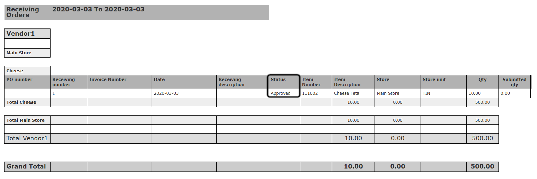 Receiving Orders Report output with the new Status column showing each order's status