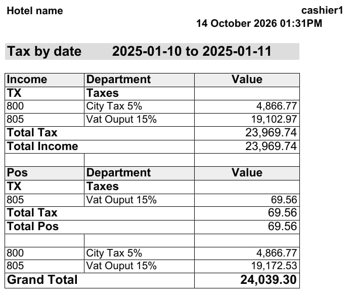 تقرير Tax By date بجزأي Income وPos وإجمالي كل ضريبة وGrand Total