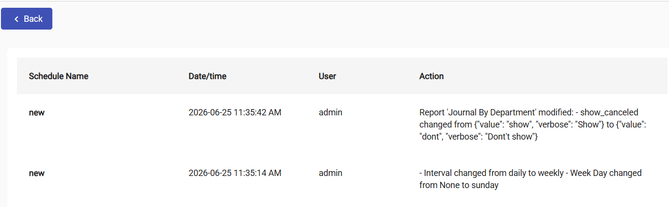 Assignment History showing the Schedule Name, Date/time, User, and Action columns with field-level edit details