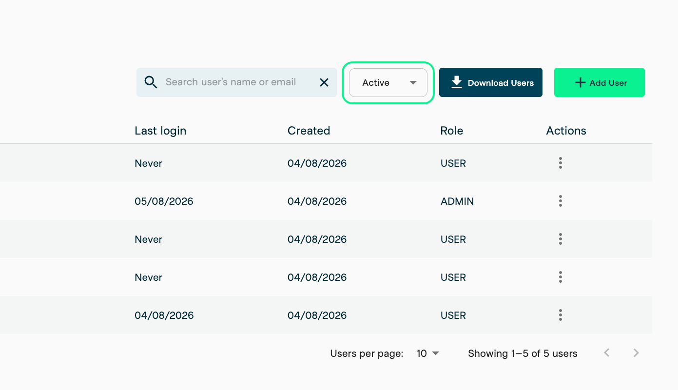 Active Inactive Users 1