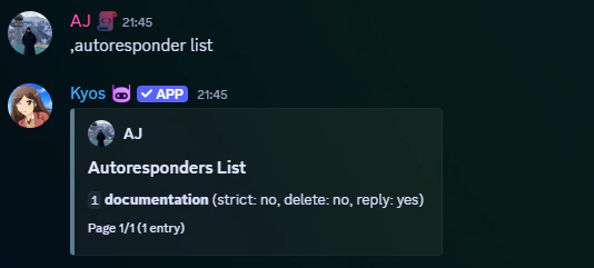Autoresponders List