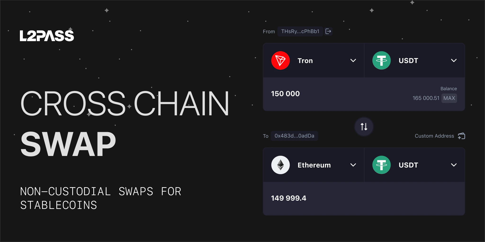 Docs Cross Chain Swap
