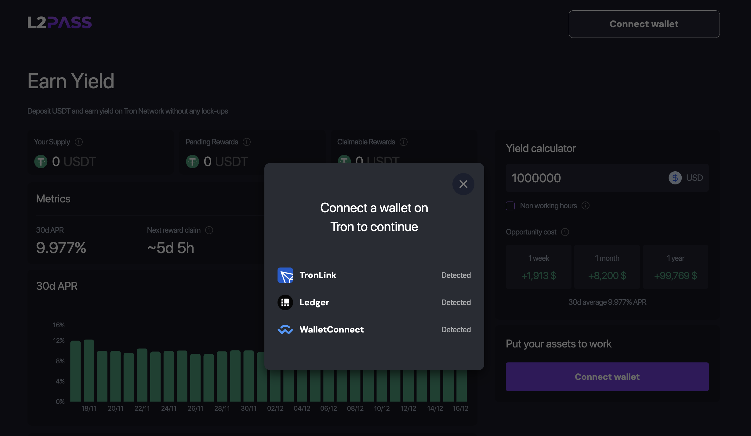 User flow – connect wallet