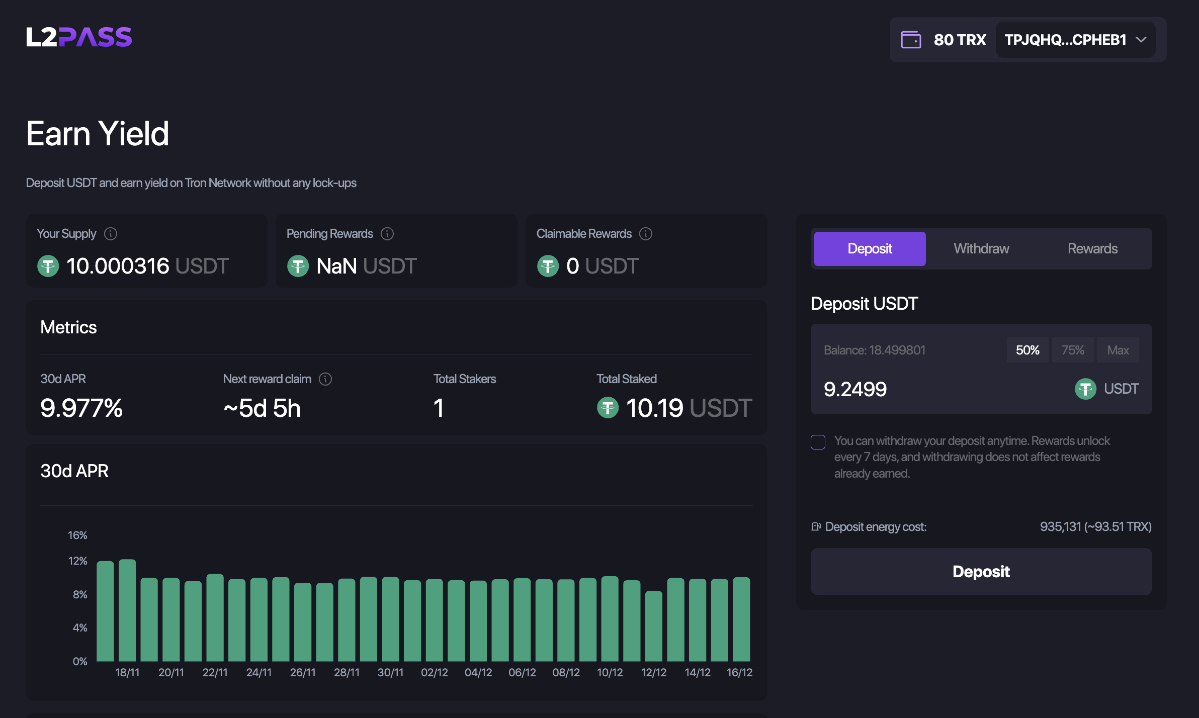 User flow – deposit USDT