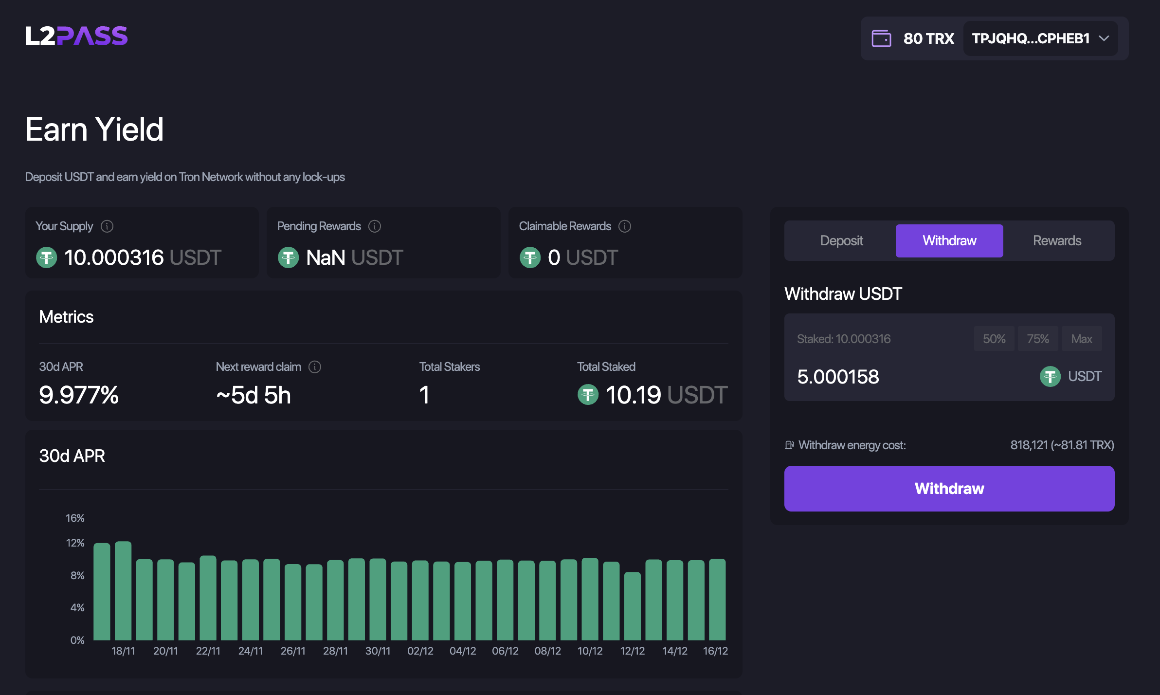 User flow – withdraw principal