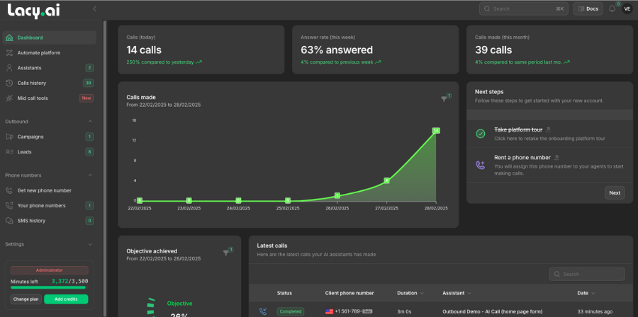 What is Lacy.ai? - Lacyai Support Docs