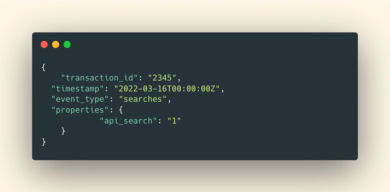 Event related to API searches