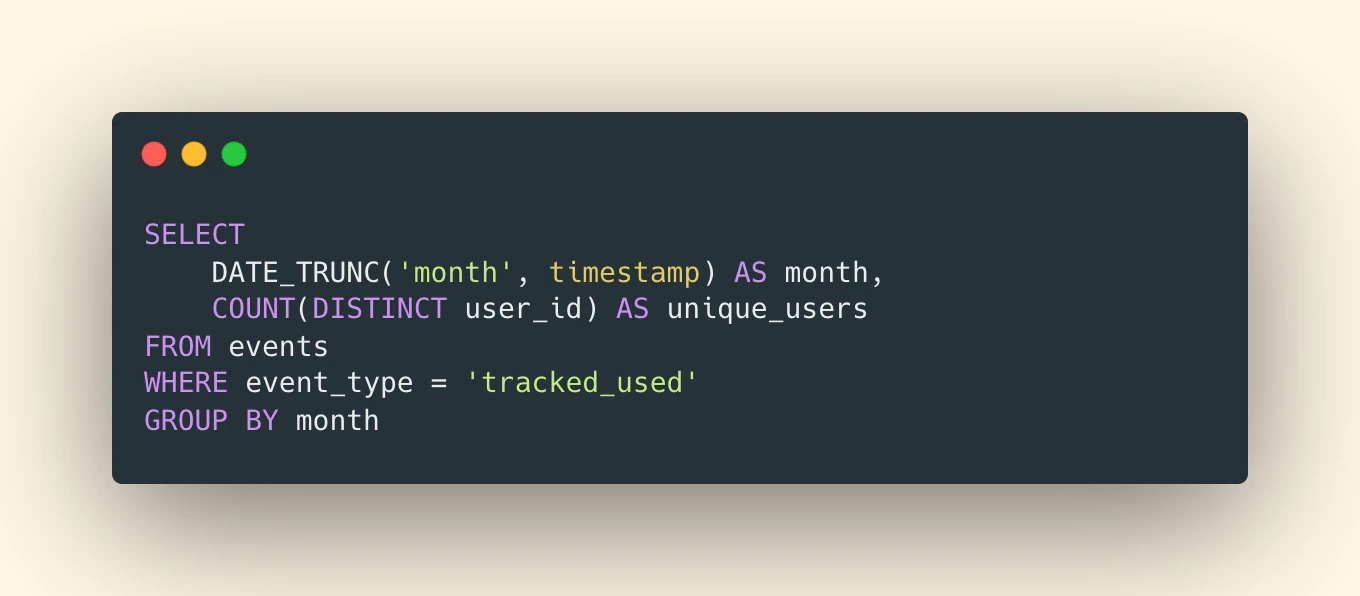 Event aggregation for tracked users