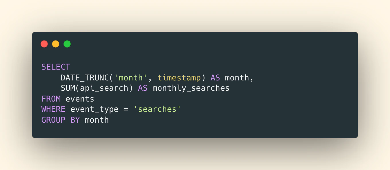 Event aggregation for API searches
