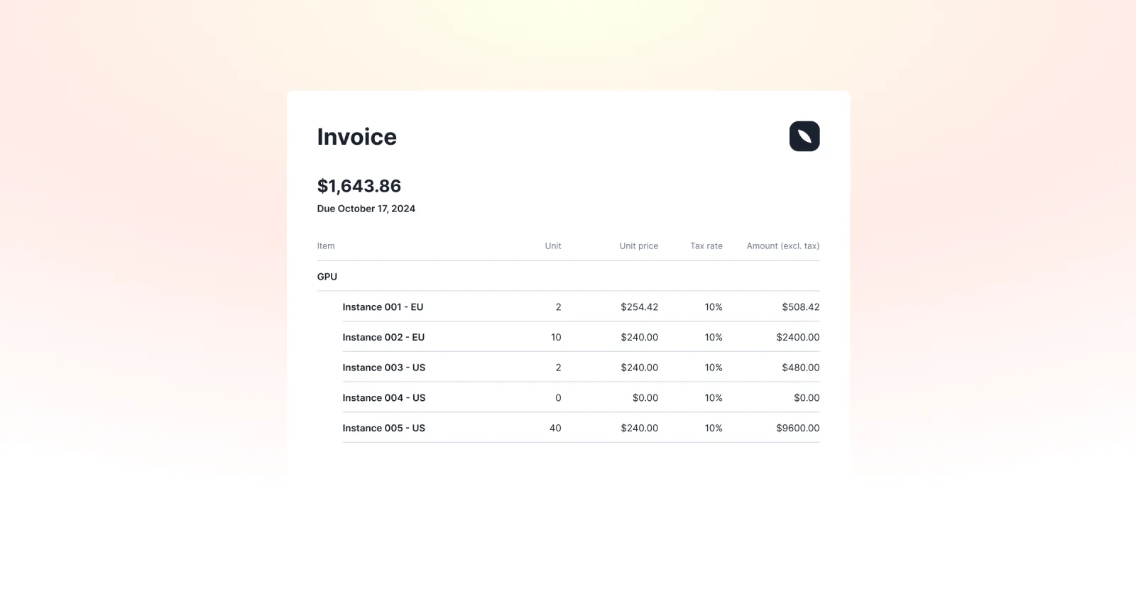 Lago charge using a pricing group key to price per dimension.