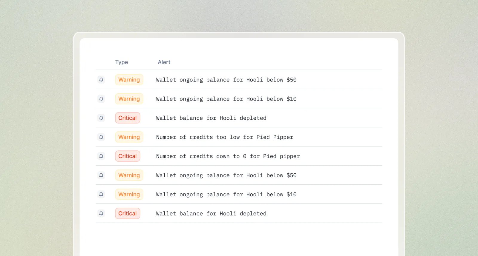 Lago wallet alert configured with a credit balance threshold.