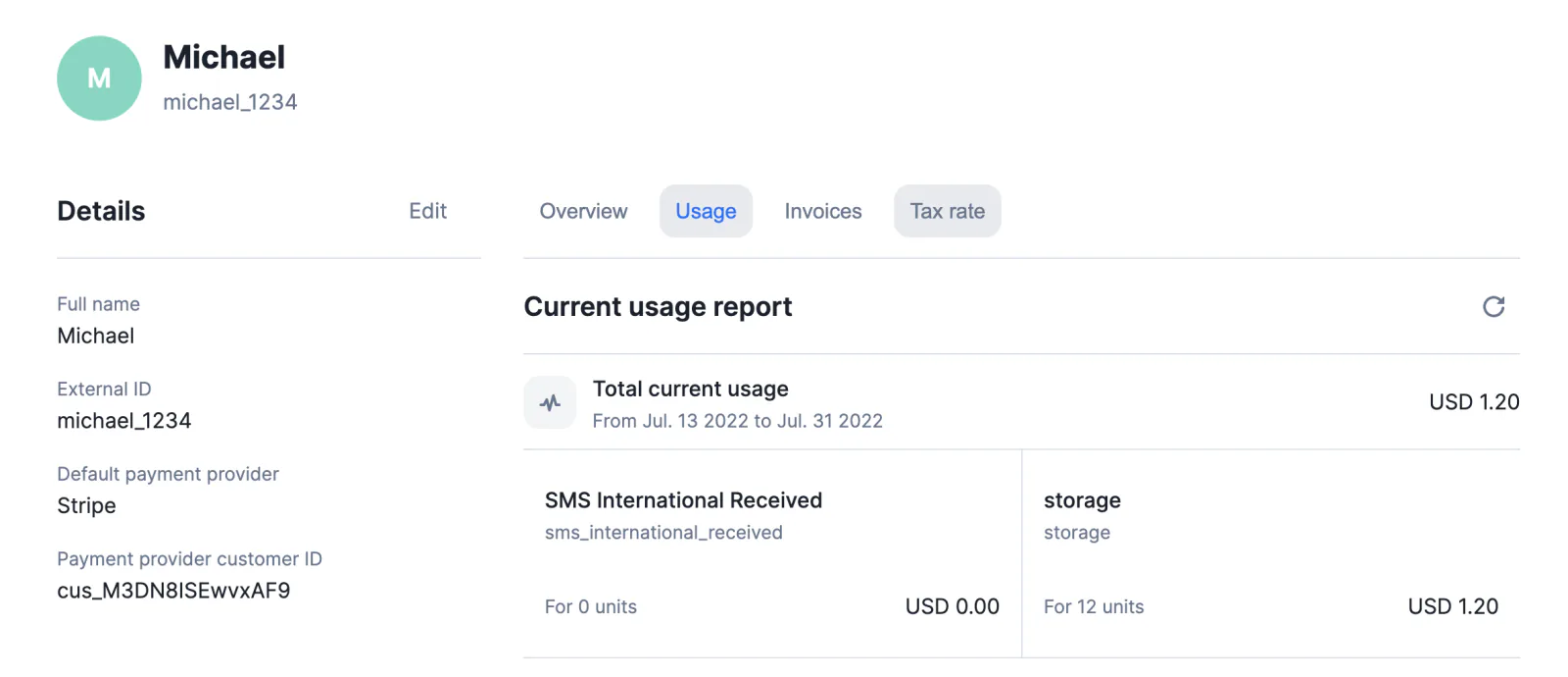 Lago customer current usage for the ongoing billing period.