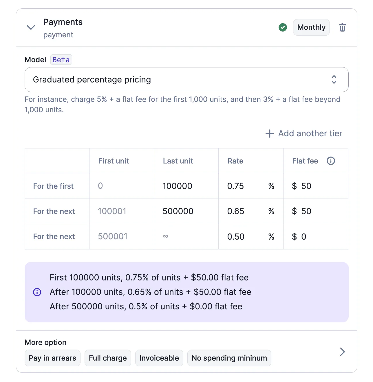 Lago charge using graduated percentage pricing.