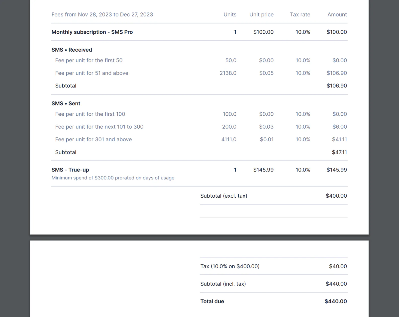 Lago PDF invoice showing unit prices per pricing model.