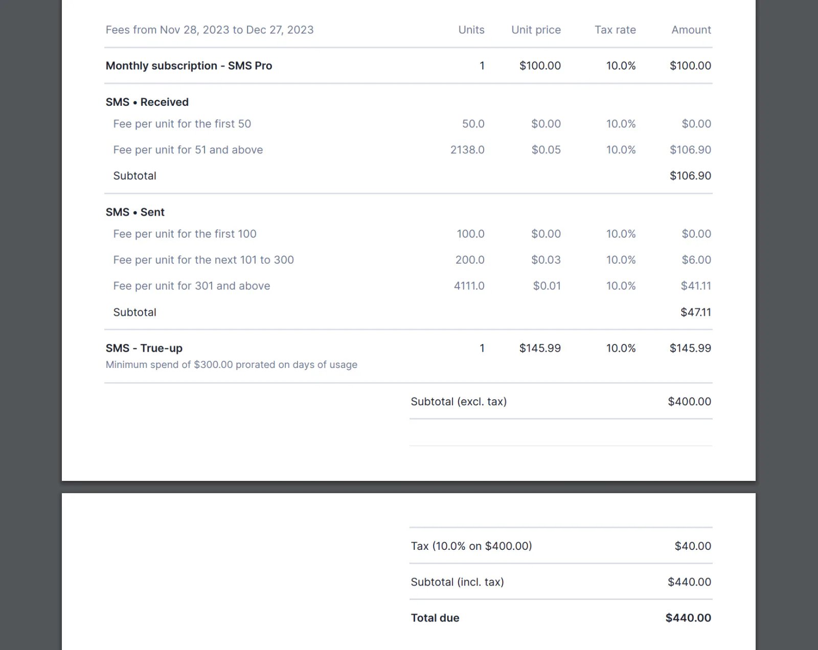 Lago PDF invoice showing unit prices per pricing model.