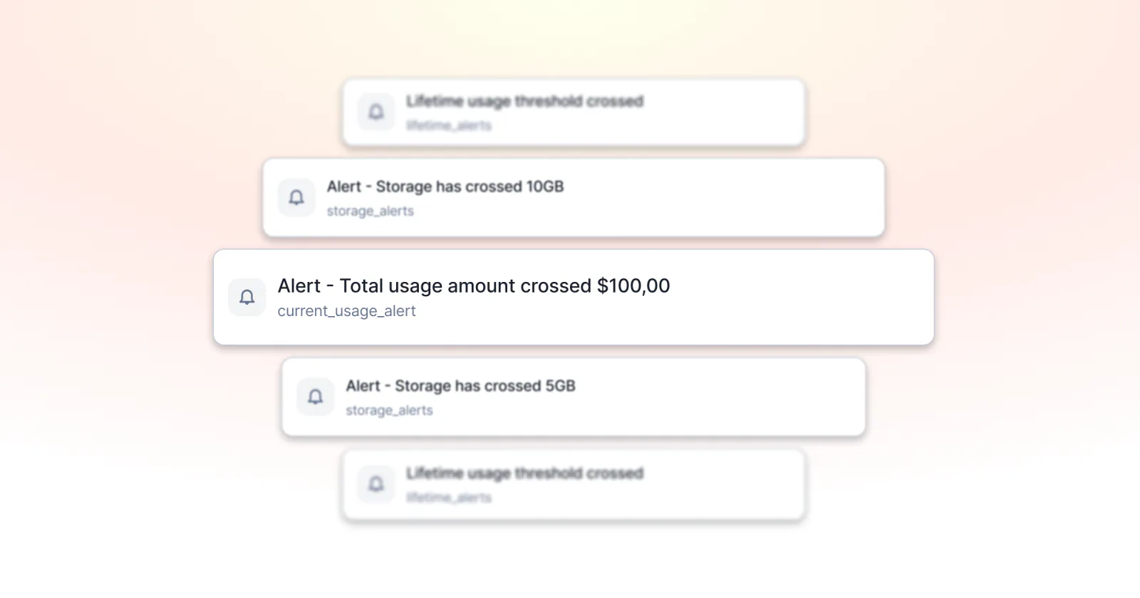 Lago budget and usage alert configured with a spend threshold.