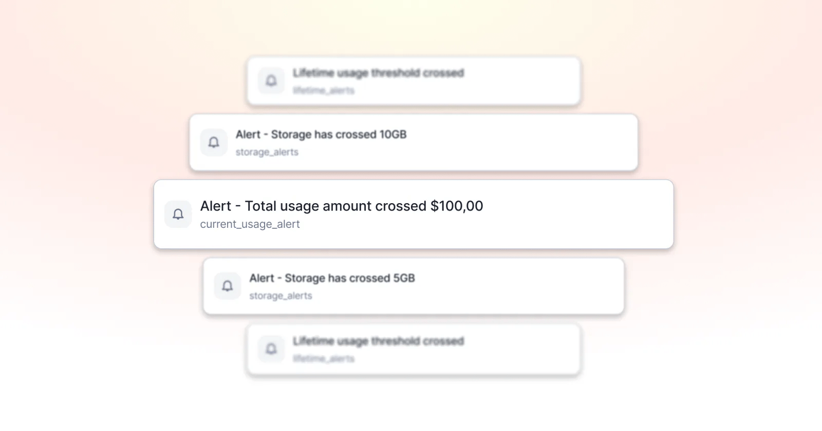 Lago budget and usage alert configured with a spend threshold.