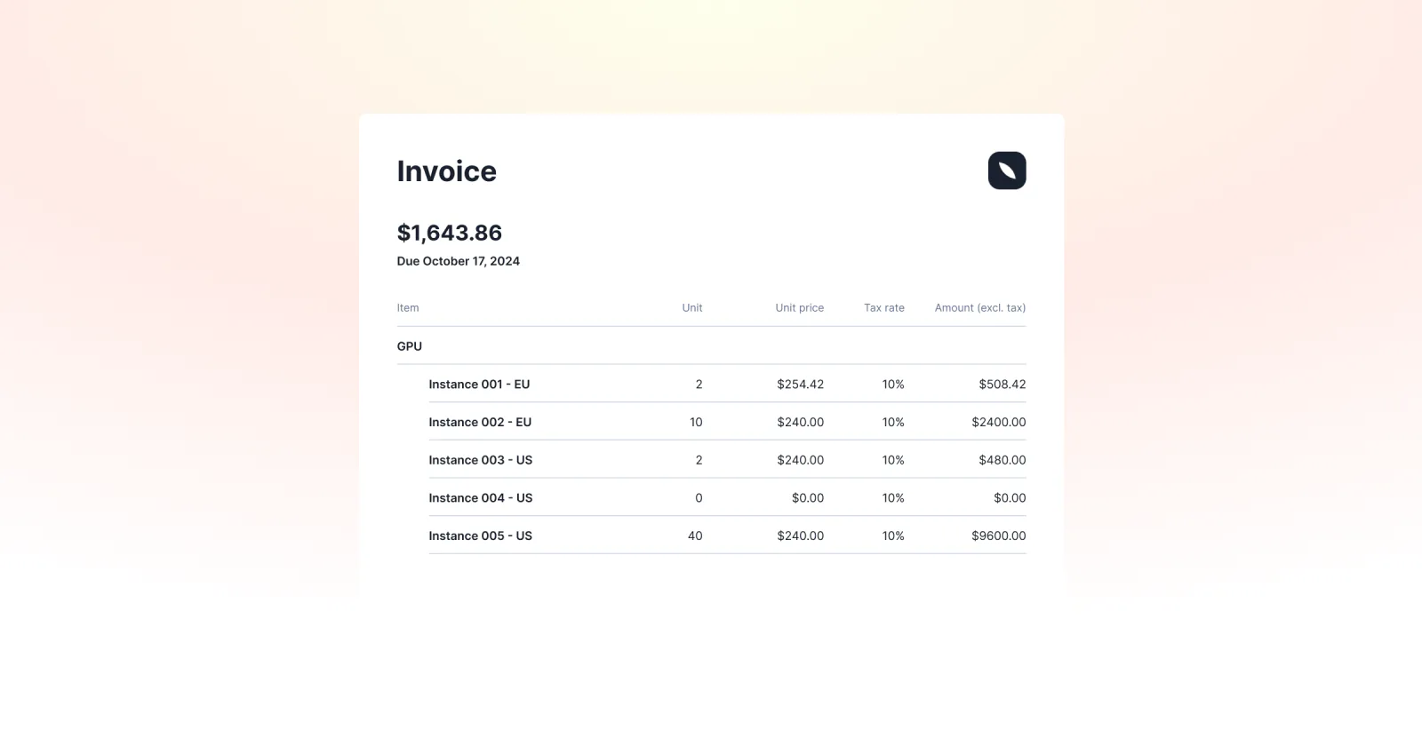 Lago charge using a pricing group key to price per dimension.
