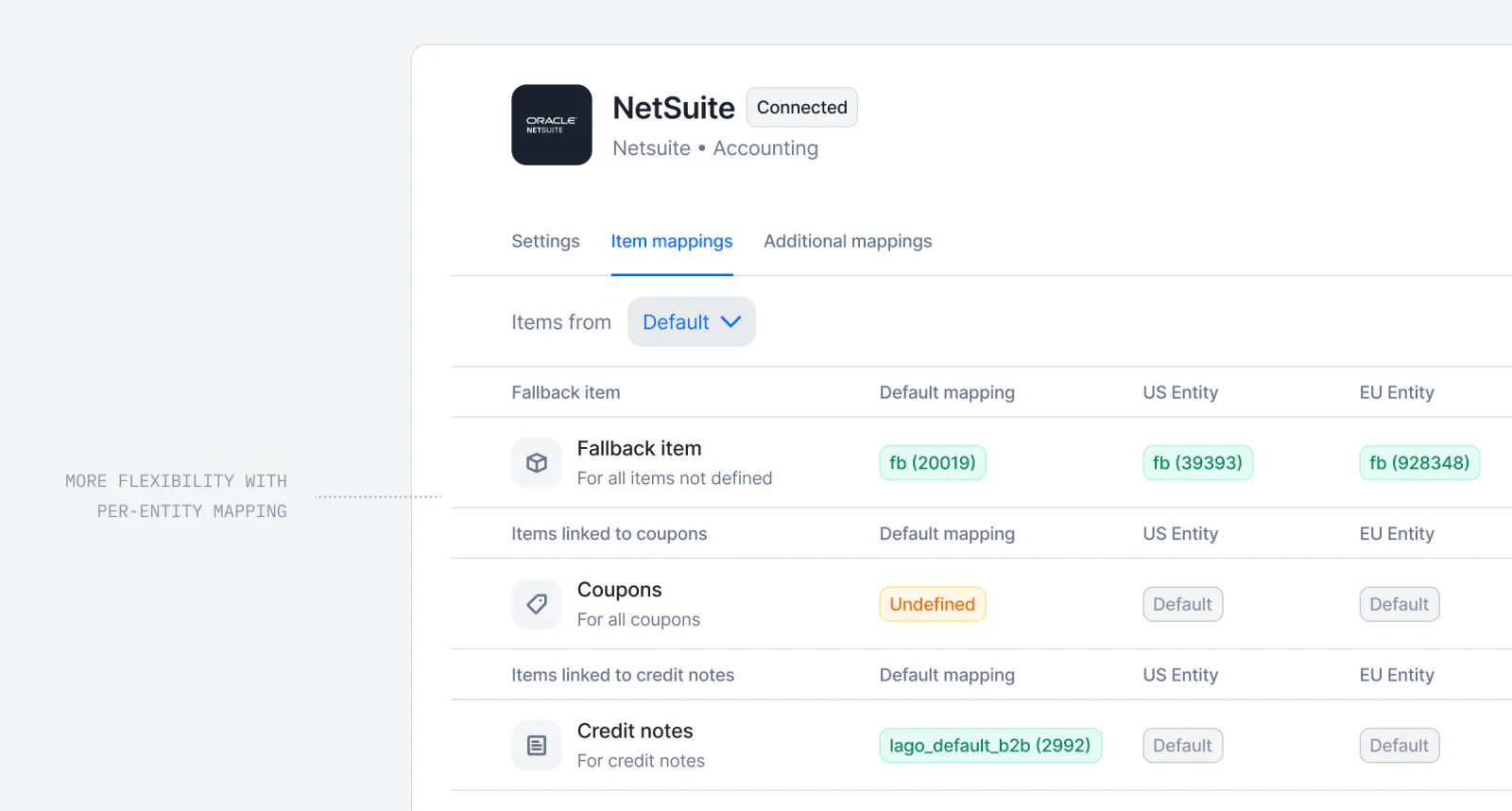 Lago integration mapping for product and tax items set at the billing entity level.
