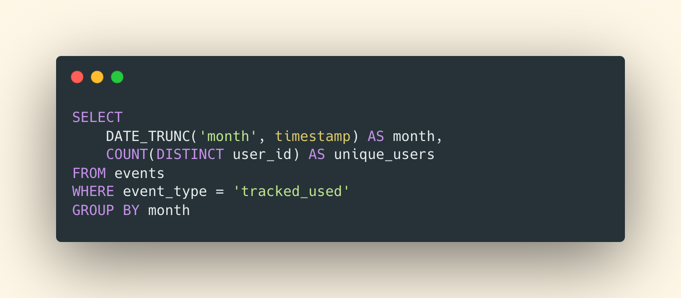 Event aggregation for tracked users