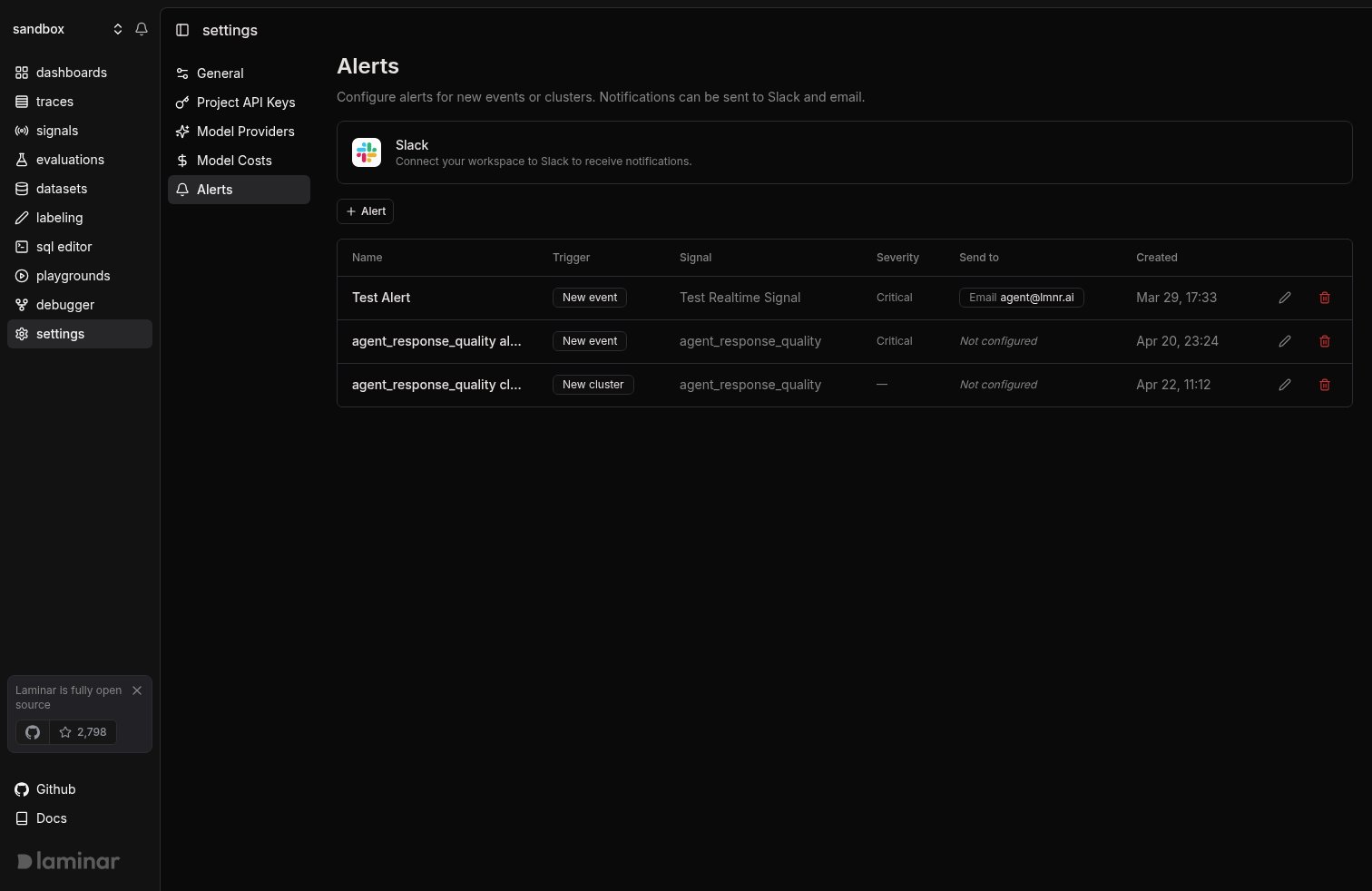 Project alerts settings page showing configured alerts and Slack connection