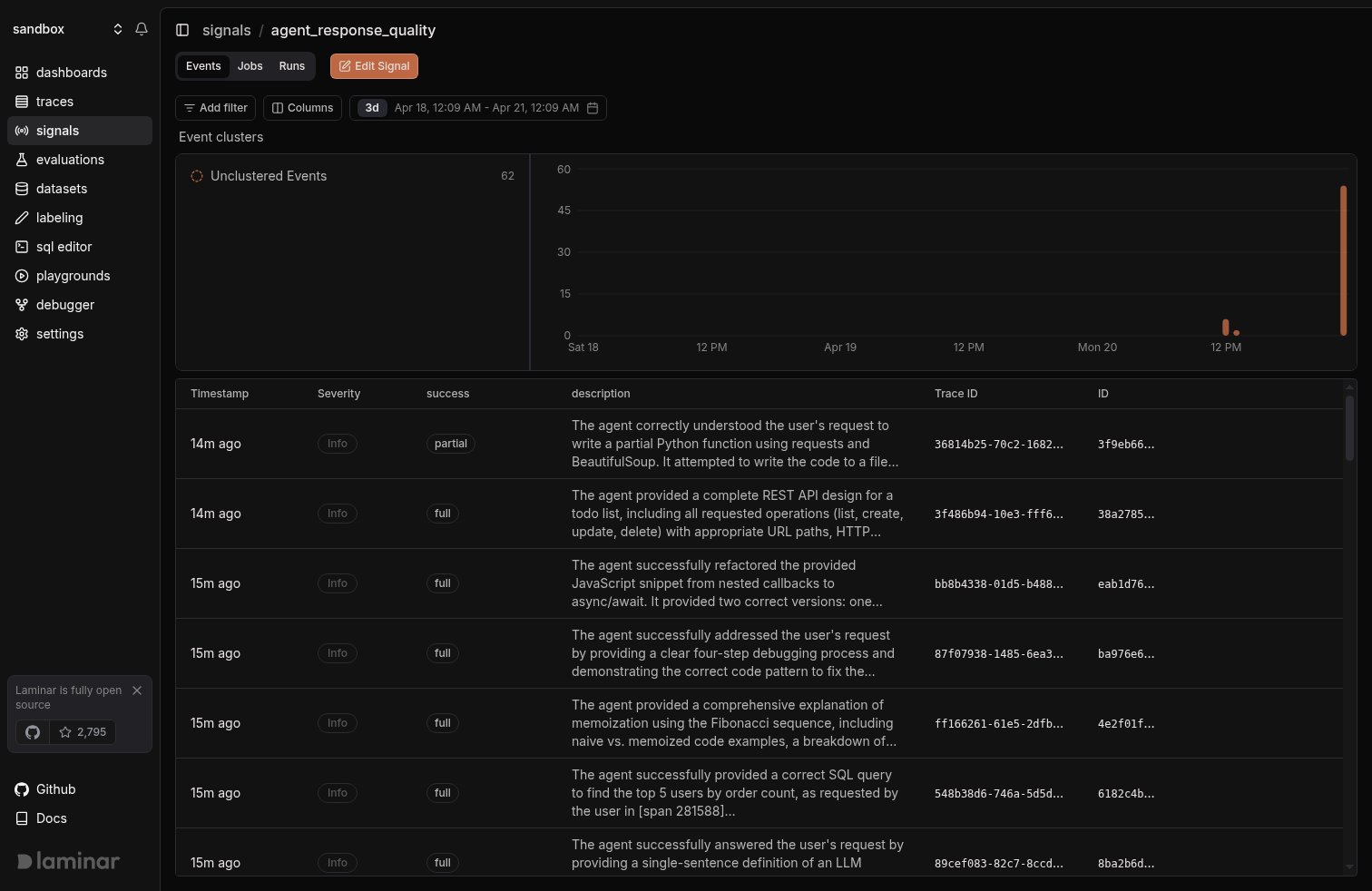 Signal events view with chart, event list, and cluster sidebar
