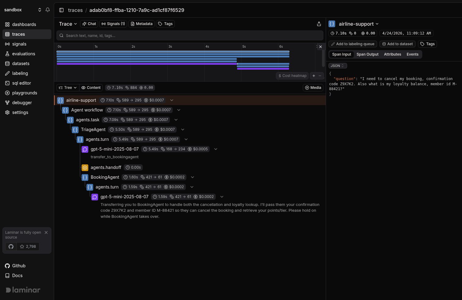 OpenAI Agents SDK multi-agent trace in Laminar, tree view