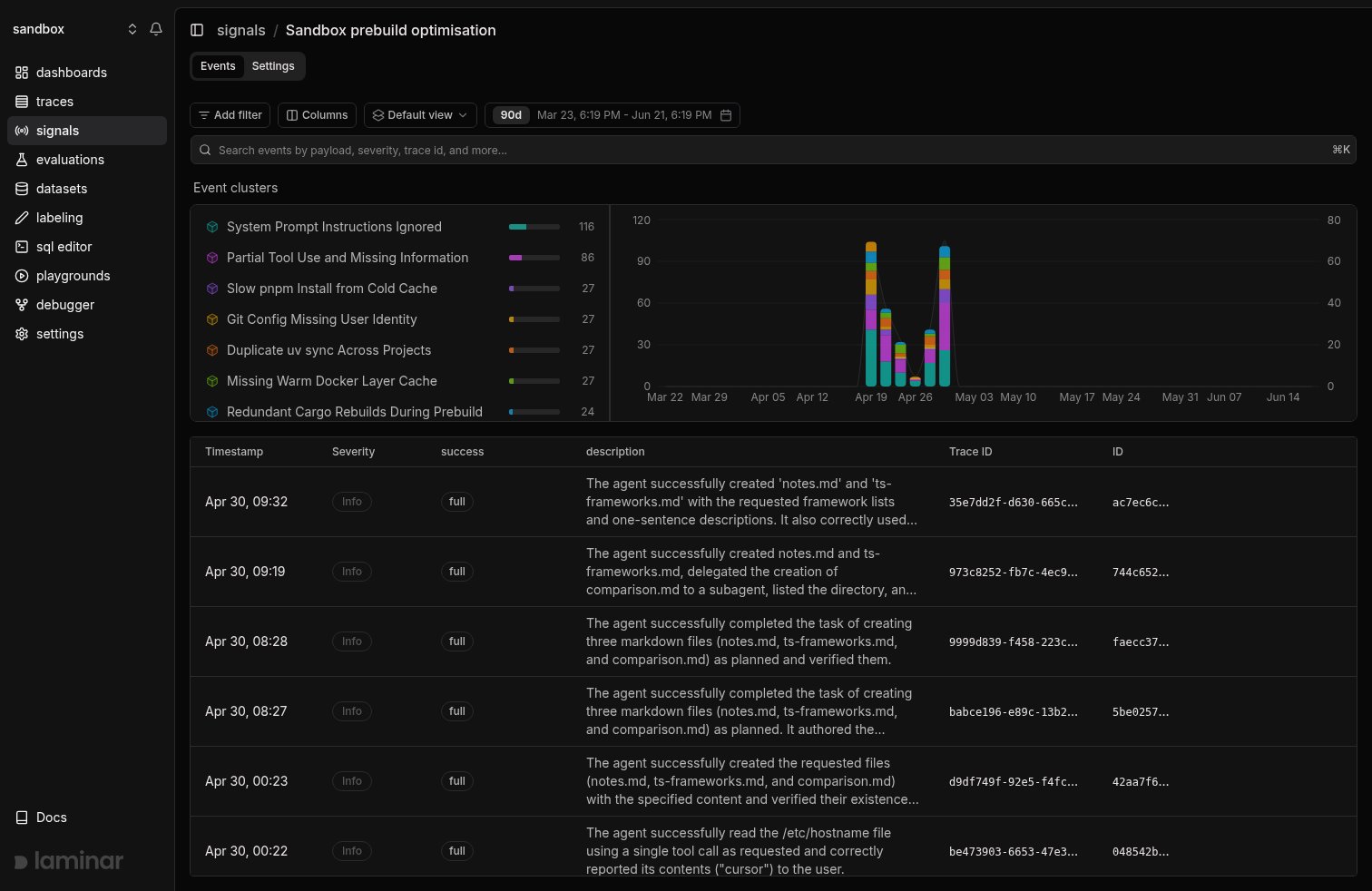 Signal events page showing the cluster list with proportion bars next to a stacked frequency chart