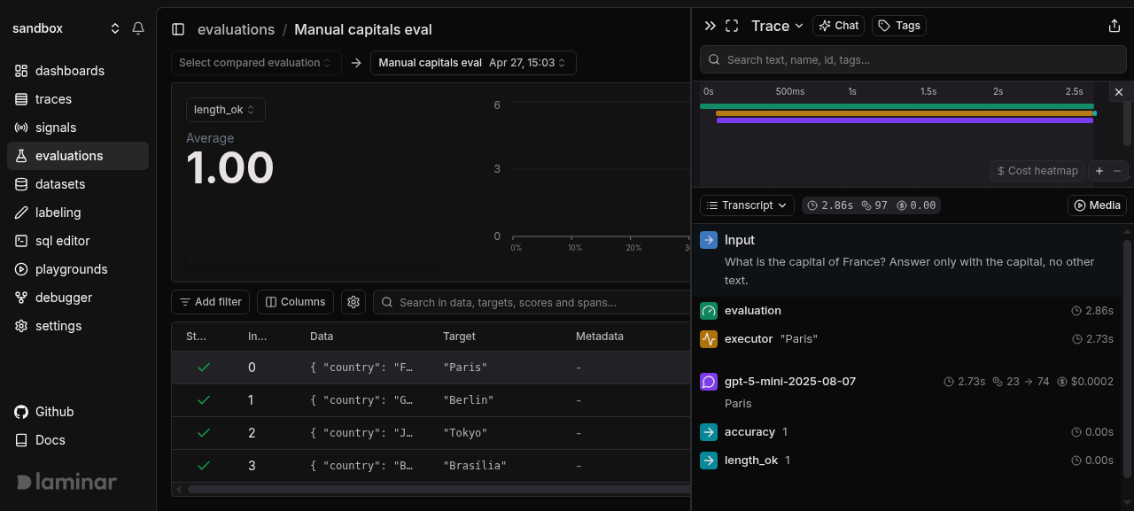 Manual evaluation API - Laminar documentation