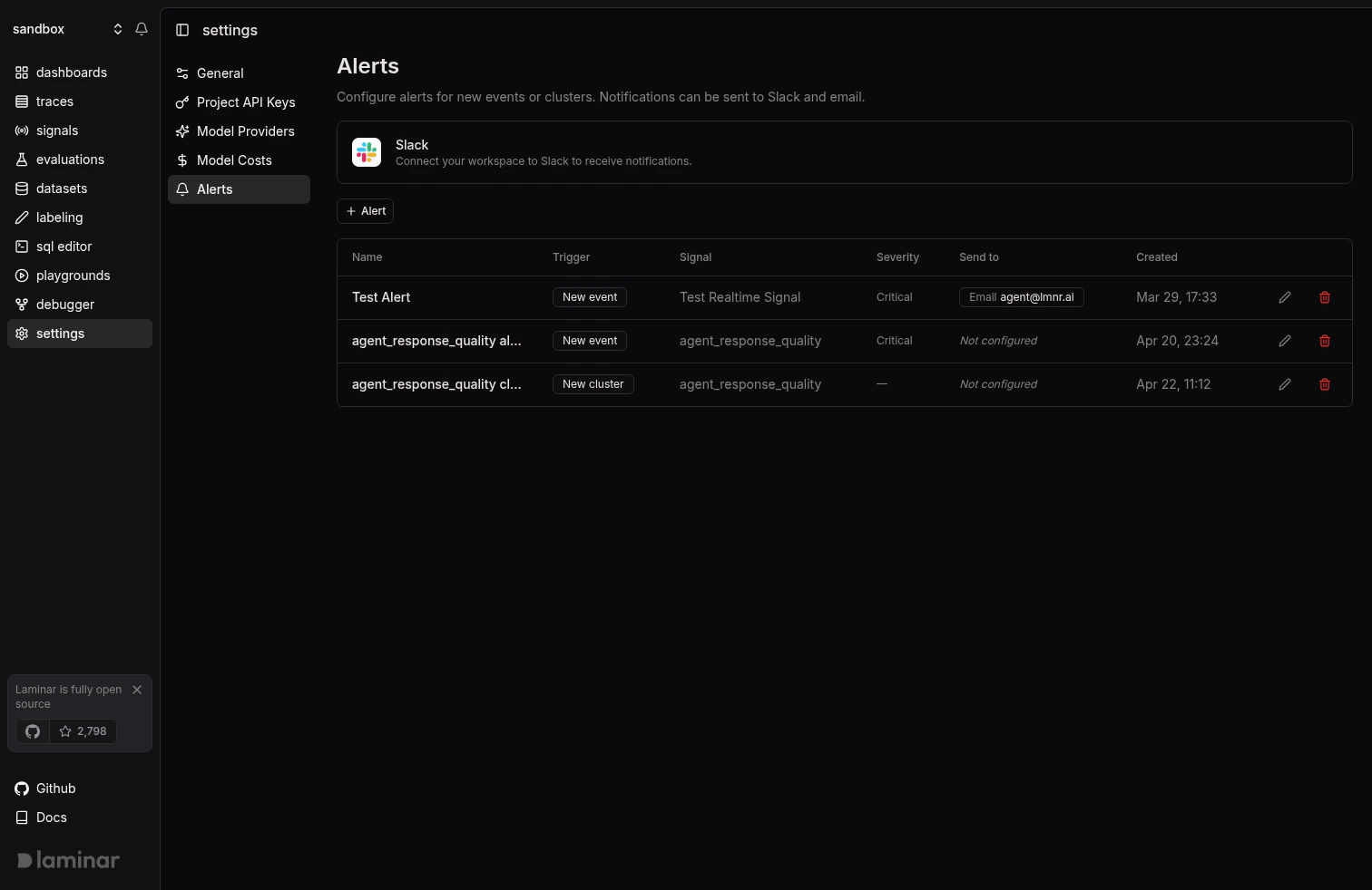 Project alerts settings page showing configured alerts and Slack connection