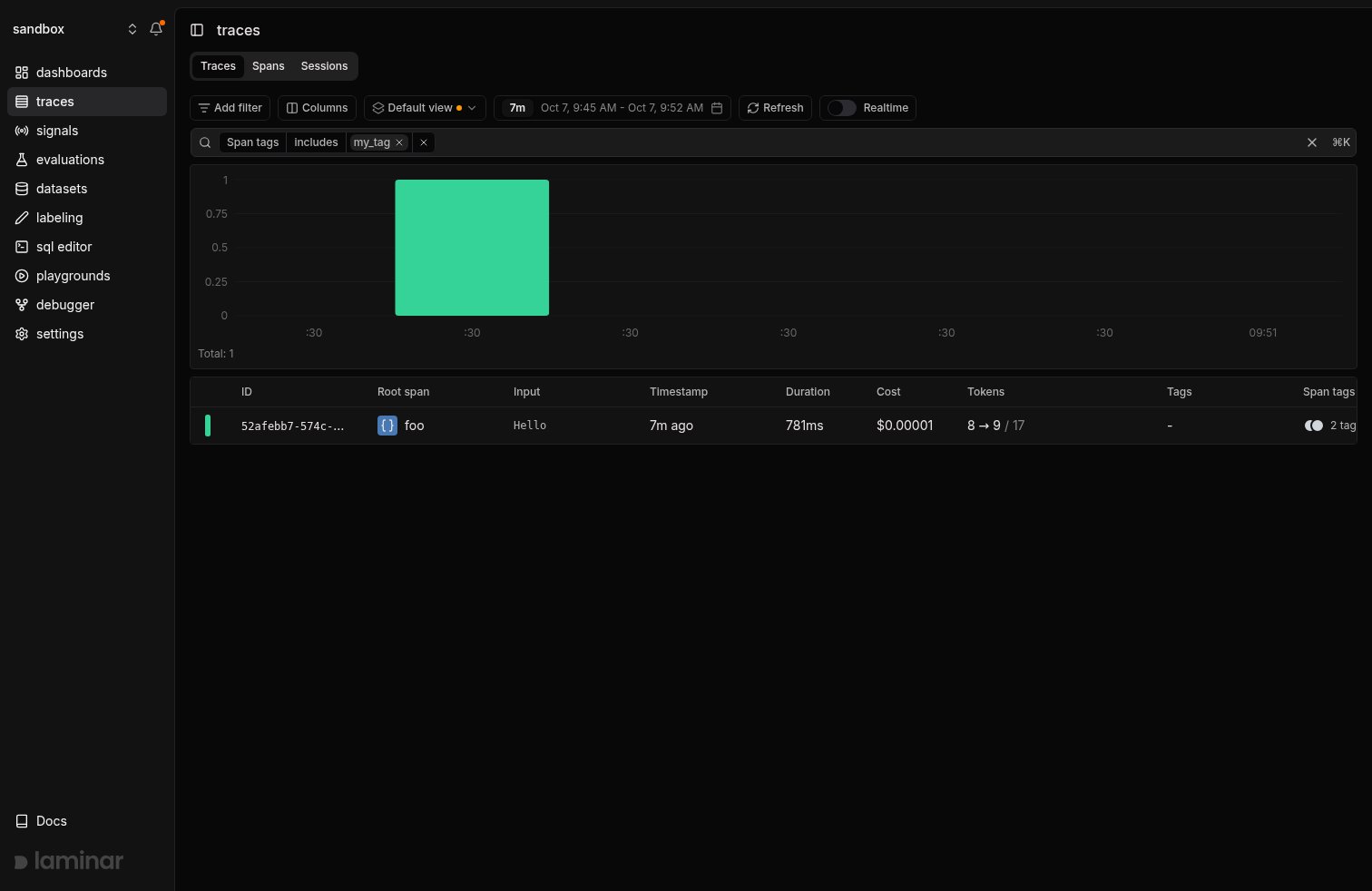 Filtered traces
