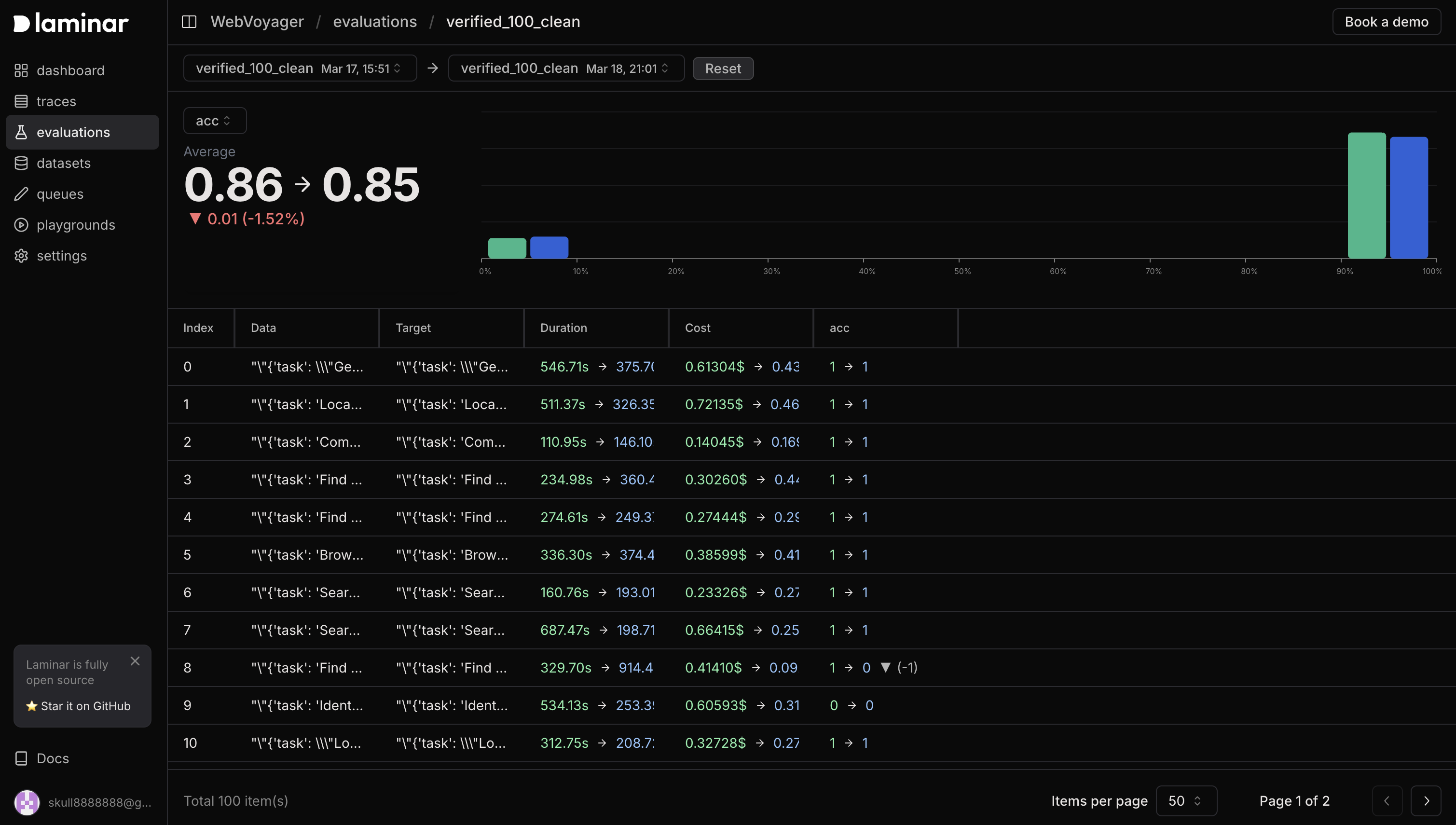 Screenshot of a trace visualization