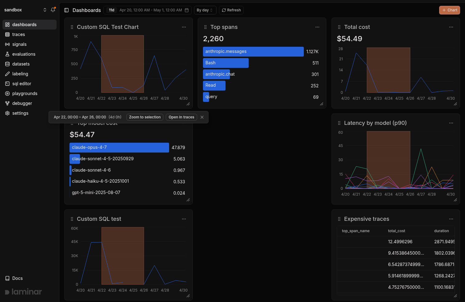 Drag selection across dashboard charts with a Zoom to selection and Open in traces toolbar