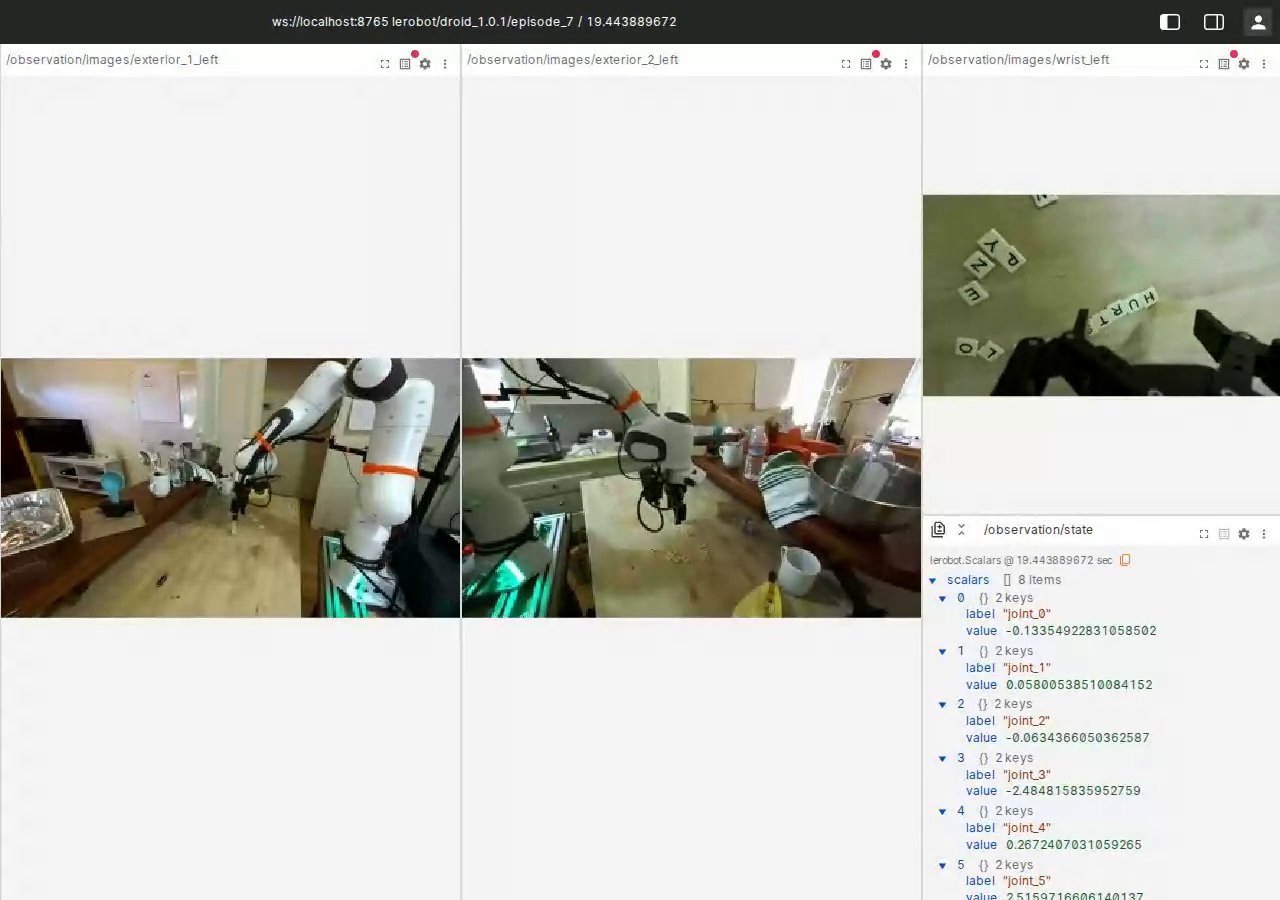 Foxglove showing episode 7 of DROID served from S3: three camera panels and the joint state, scrubbed to 19.4 s