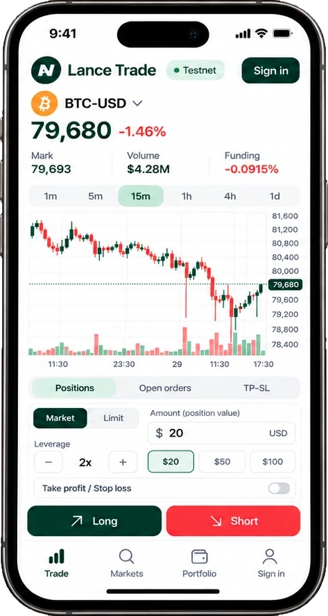 Example Lance Trade BTC chart with an order form and Long and Short buttons