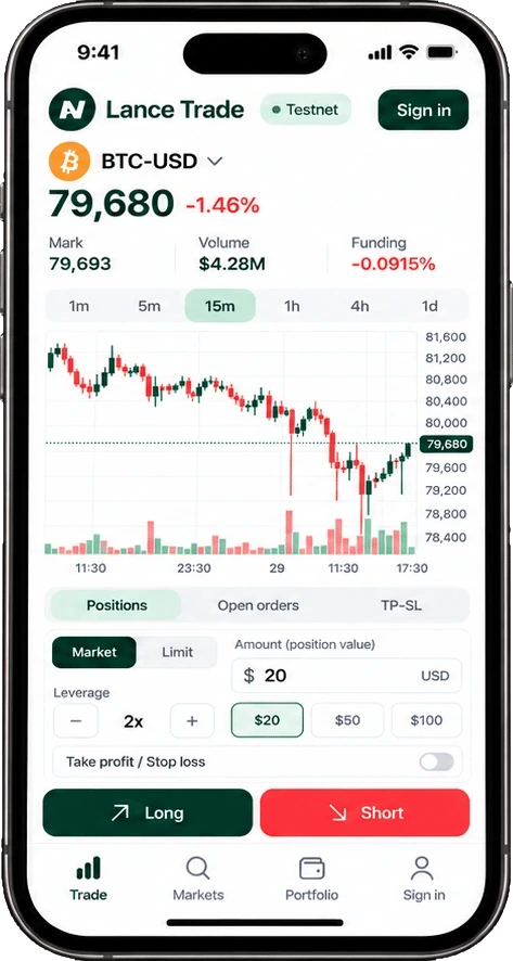 Example Lance Trade BTC chart with an order form and Long and Short buttons