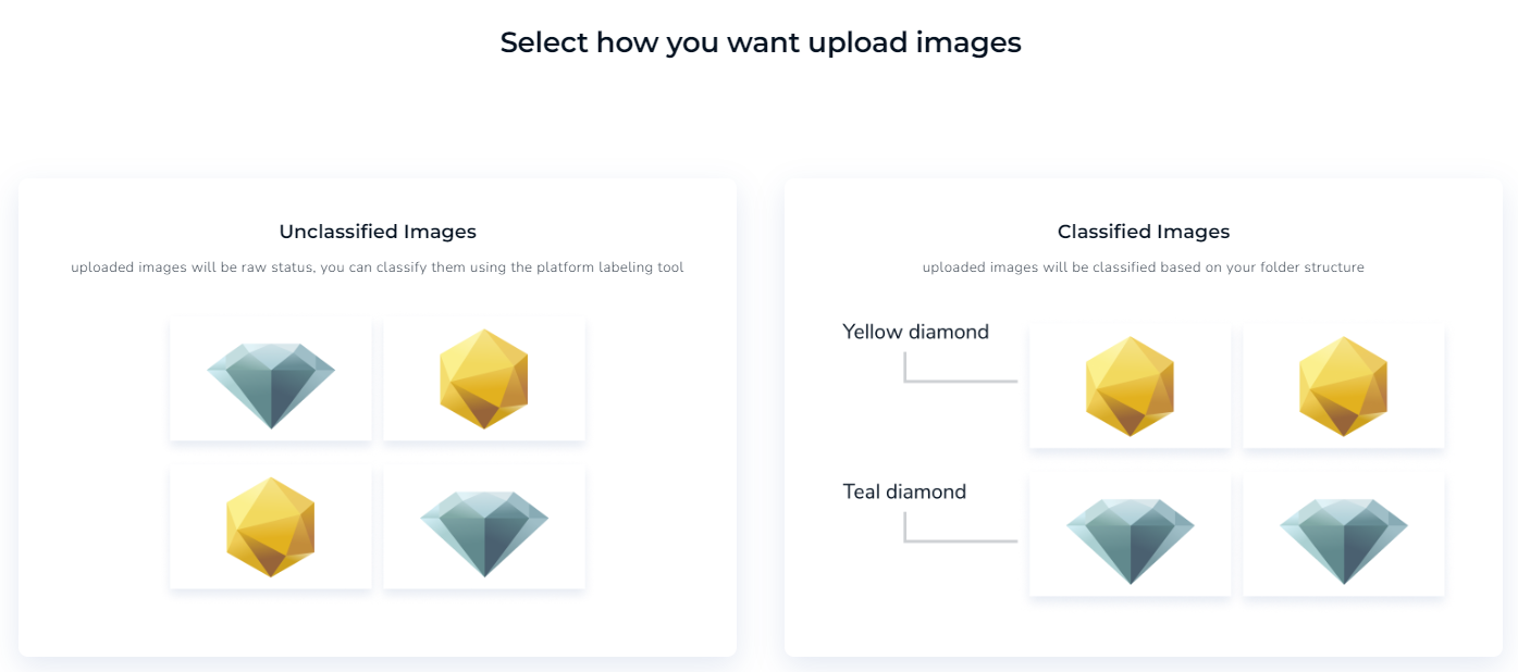 Upload Methods