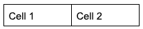 Example table with 2 cells