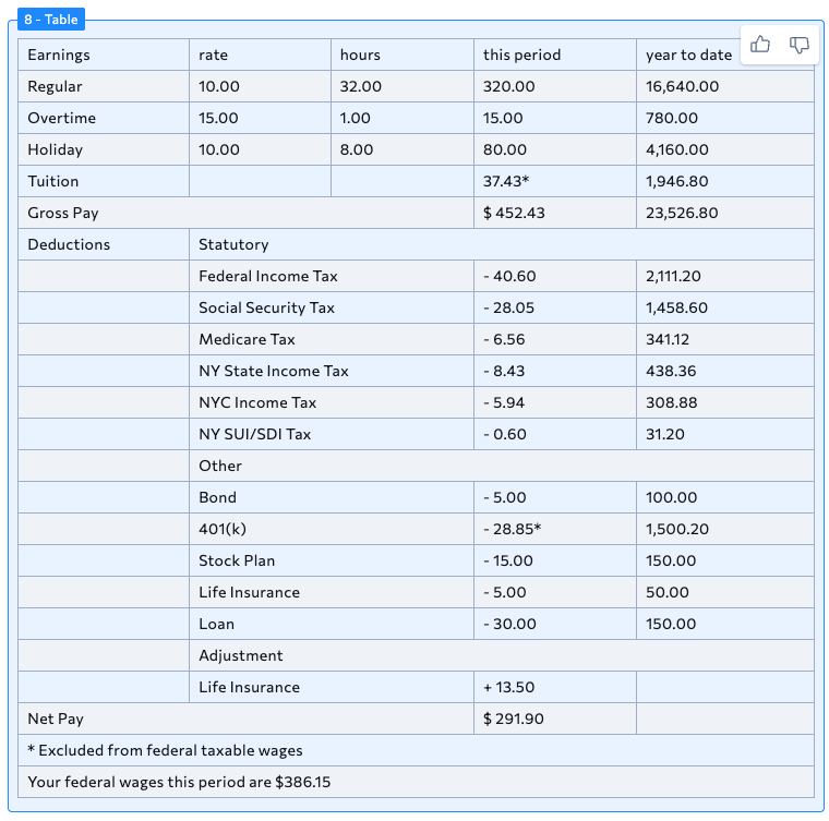 Chunk Type: Table