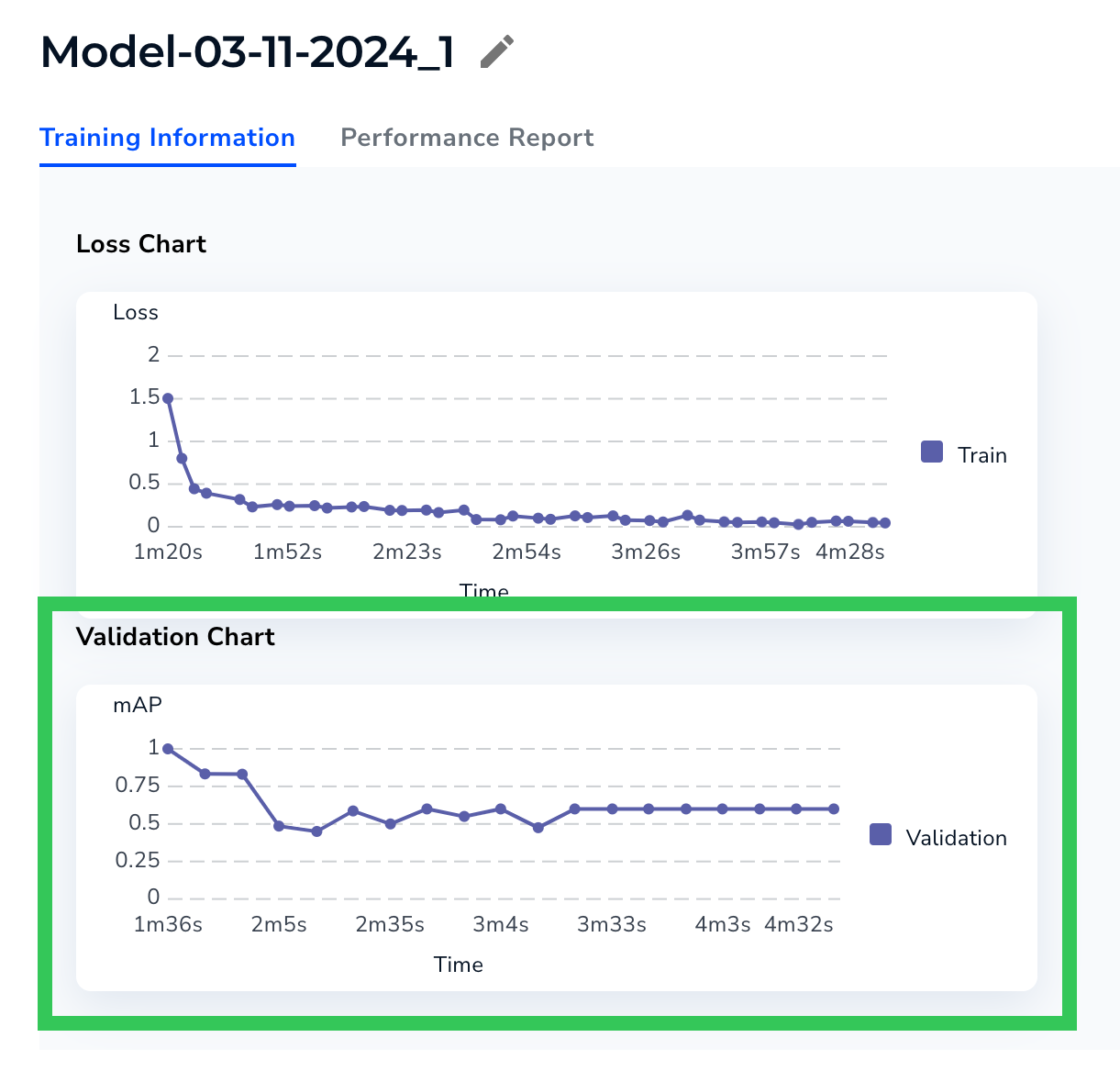 validation_chart