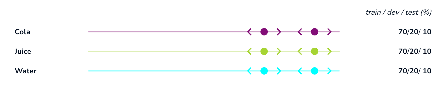 AutoSplit_lines