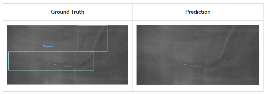 Model Doesn't Detection Creases