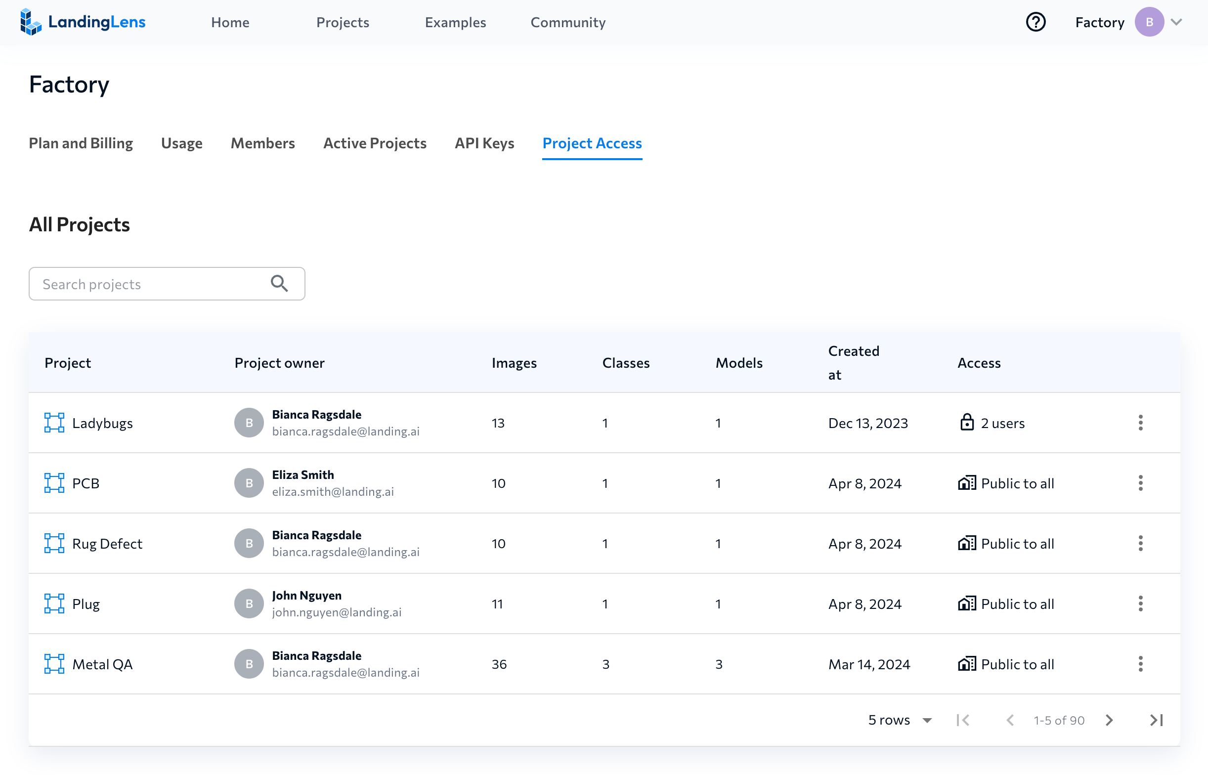 Project Access