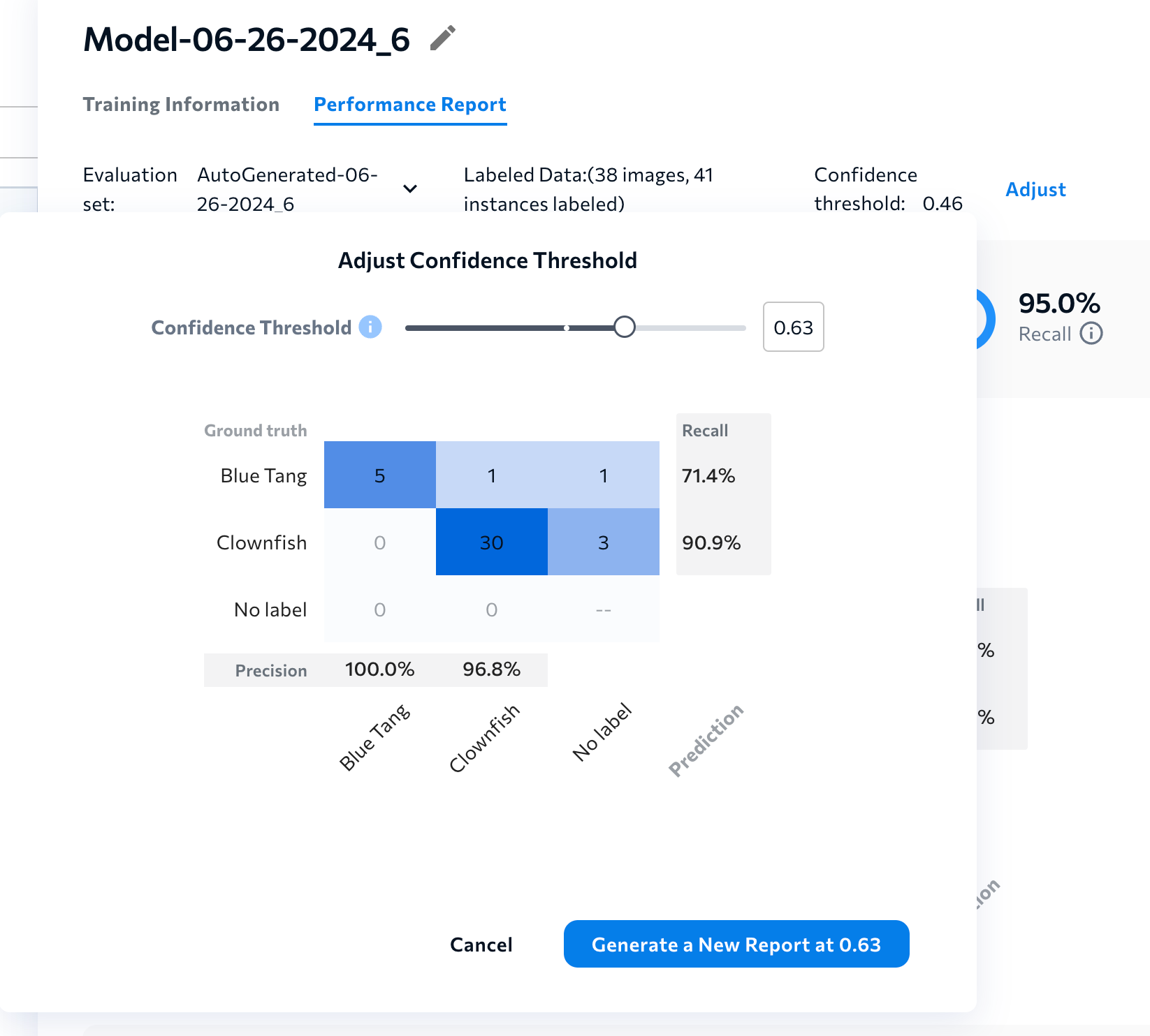 PerformanceReport_ConfThresh_Adjust_2