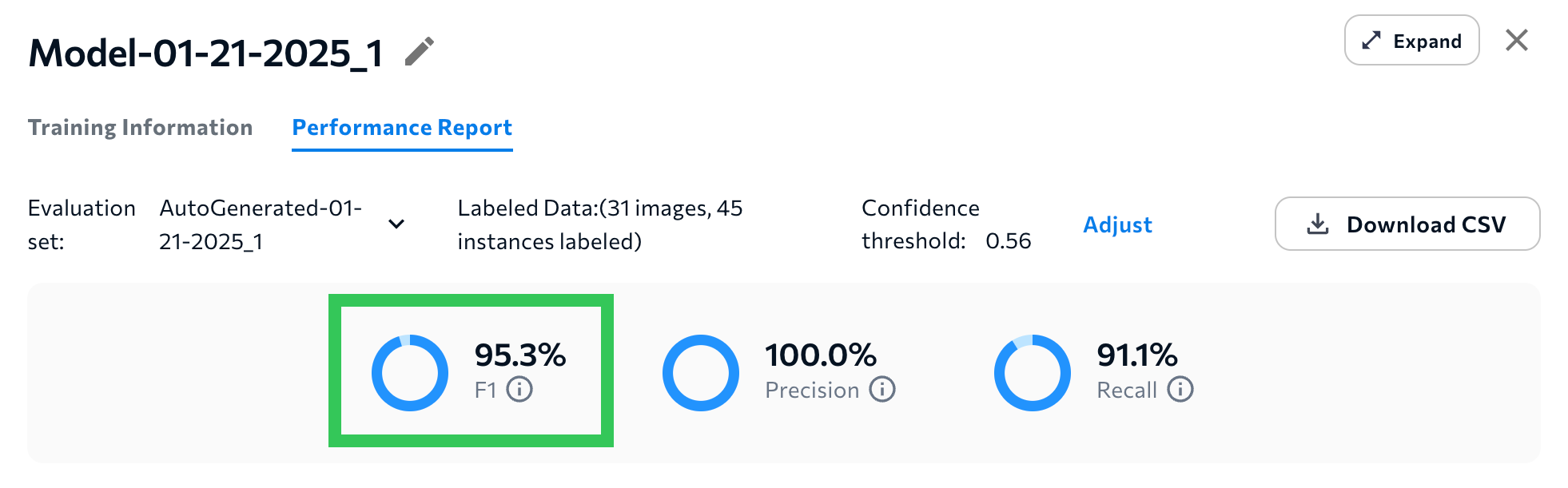 PerformanceReport_F1