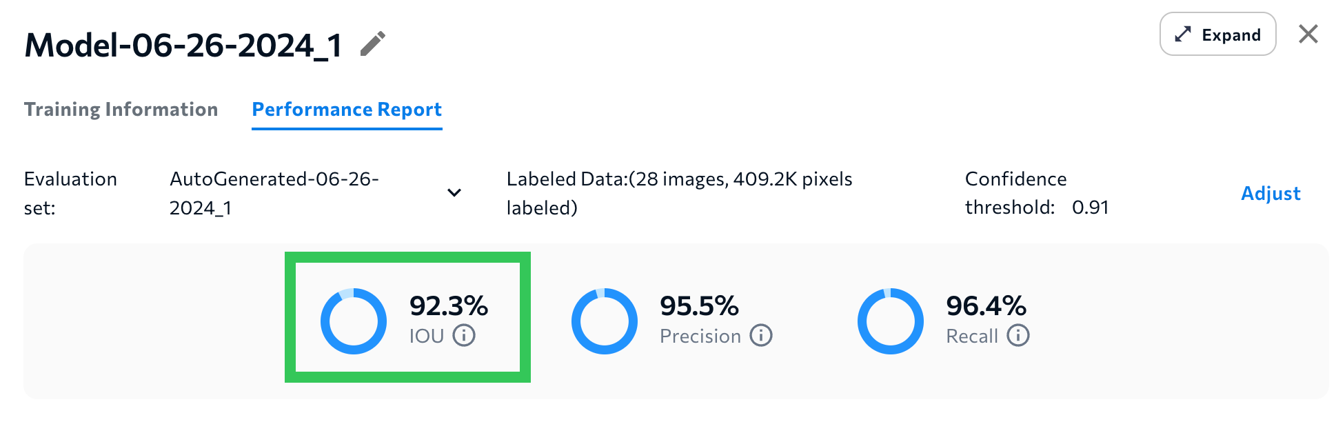 PerformanceReport_IOU