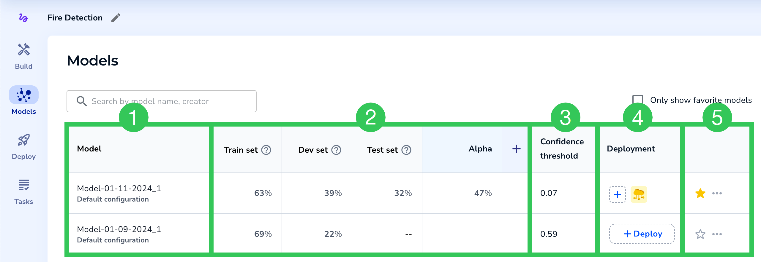 modelspage_callouts_03_2024