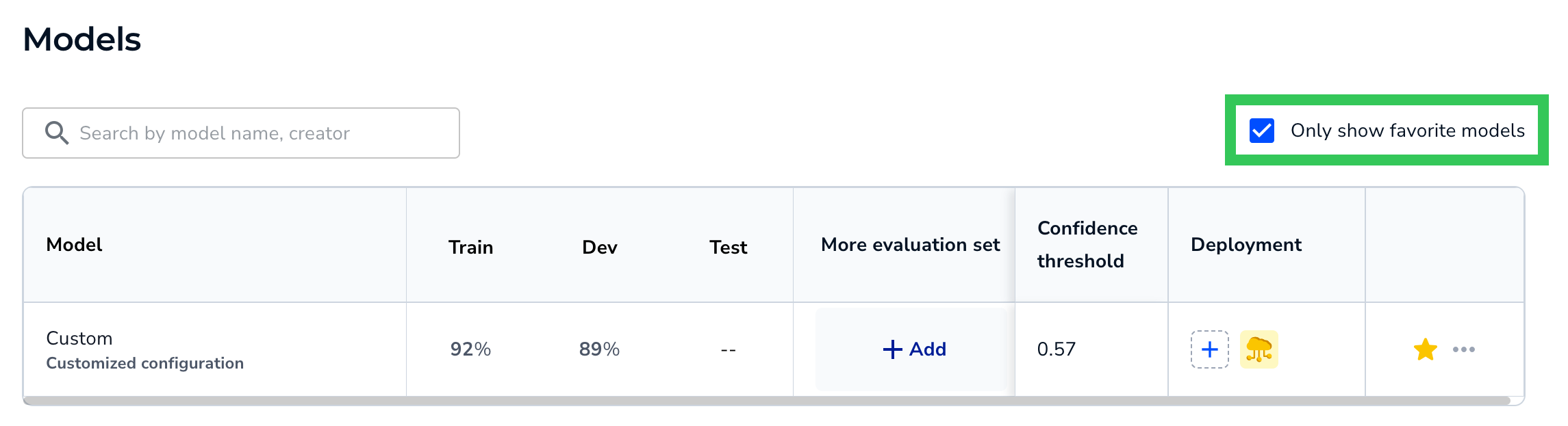 modelspage_favorite_03_2024_2