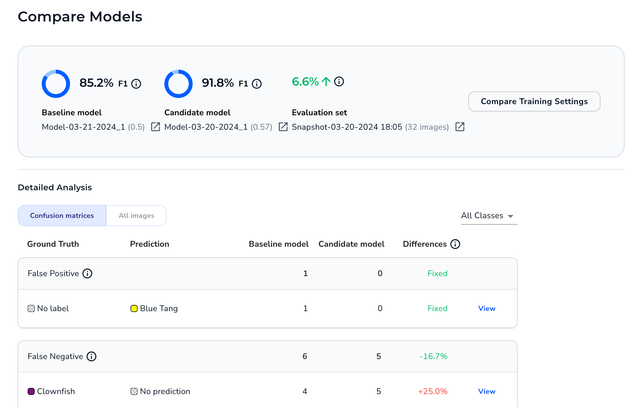 CompareModels_overview
