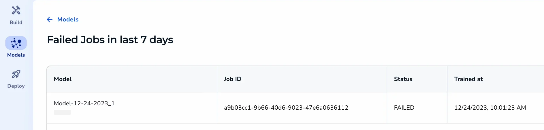 FailedJobs_2